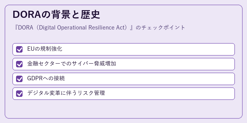 DORAの背景と歴史