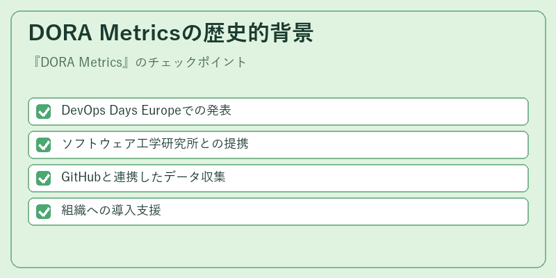 DORA Metricsの歴史的背景