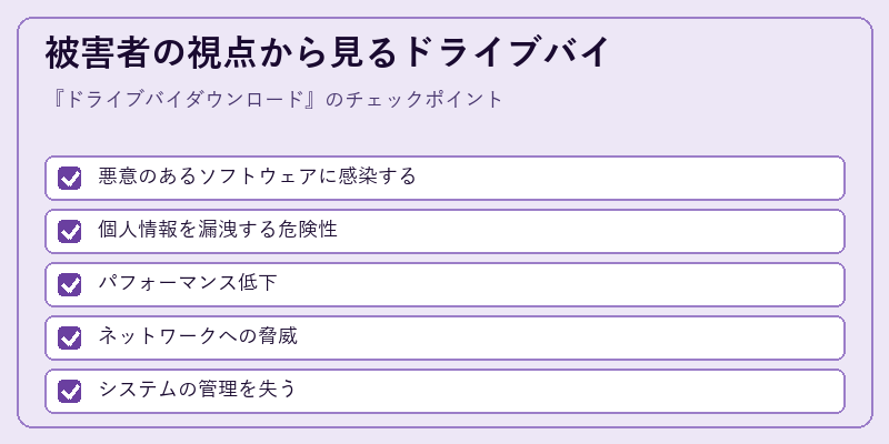 被害者の視点から見るドライブバイ