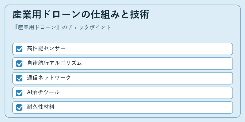 産業用ドローンの仕組みと技術