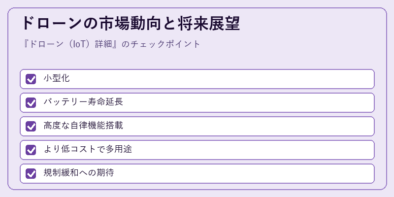 ドローンの市場動向と将来展望