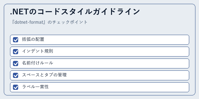 .NETのコードスタイルガイドライン