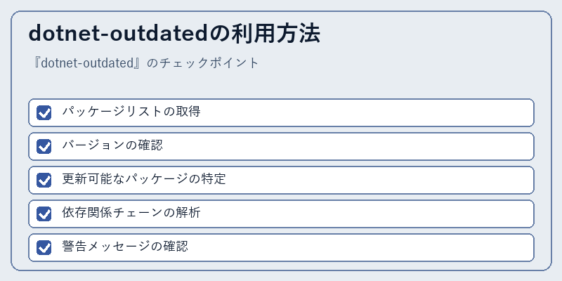 dotnet-outdatedの利用方法