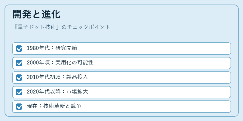 開発と進化