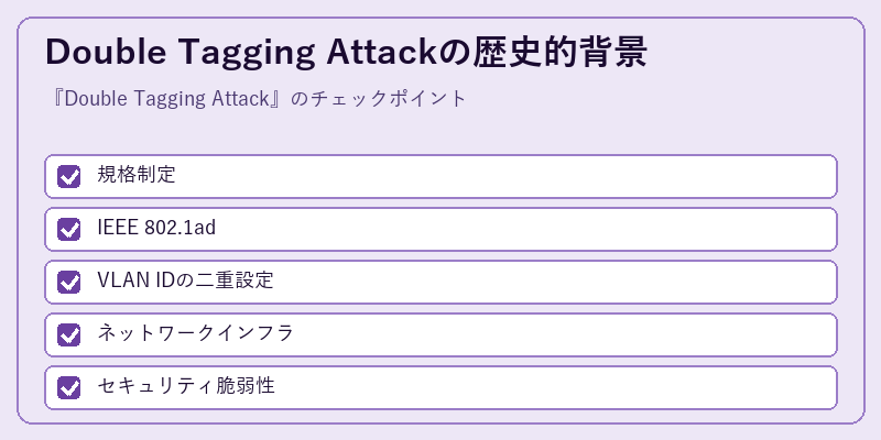 Double Tagging Attackの歴史的背景