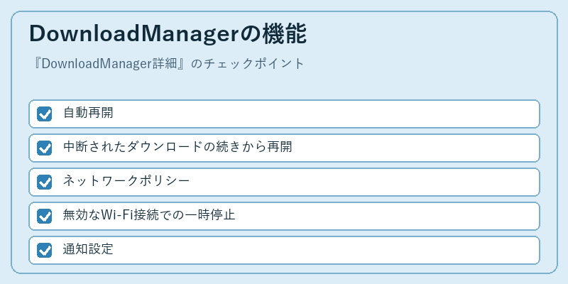 DownloadManagerの機能