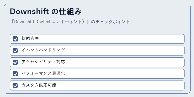 Downshift の仕組み