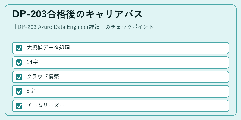 DP-203合格後のキャリアパス