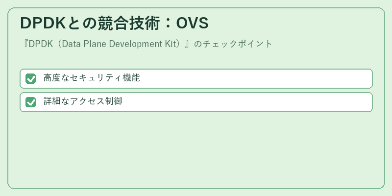DPDKとの競合技術：OVS