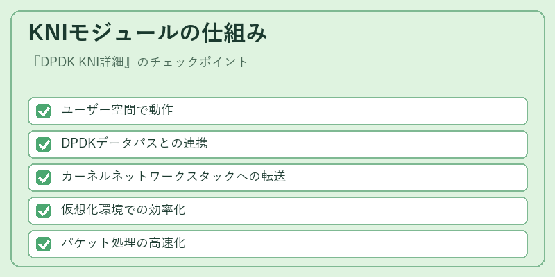 KNIモジュールの仕組み