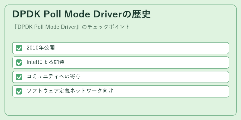 DPDK Poll Mode Driverの歴史
