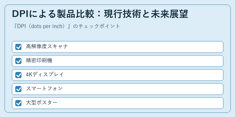 DPIによる製品比較：現行技術と未来展望