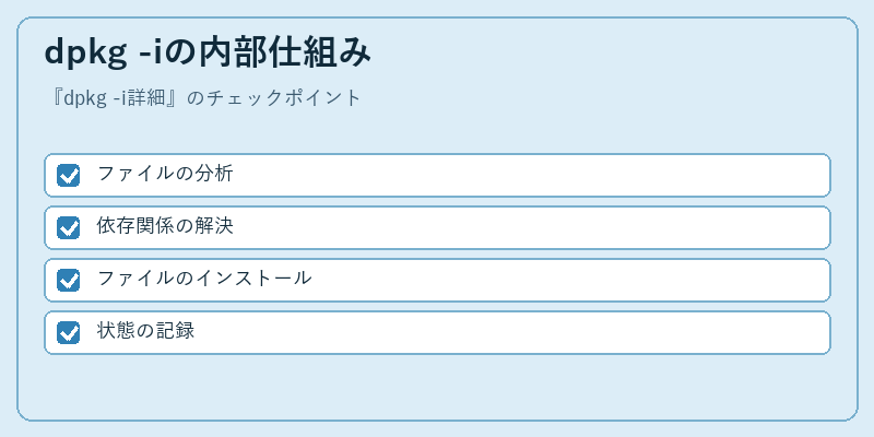 dpkg -iの内部仕組み