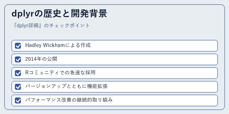 dplyrの歴史と開発背景