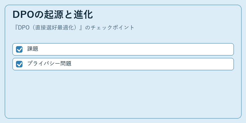 DPOの起源と進化