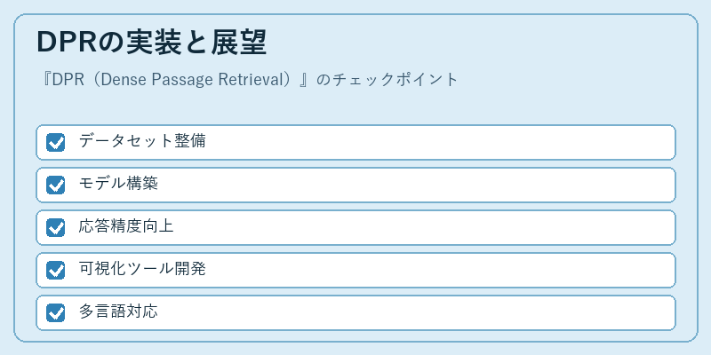 DPRの実装と展望