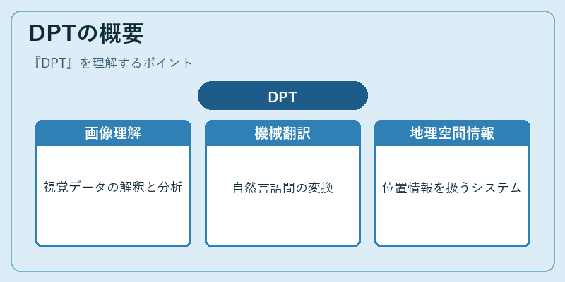DPTの概要