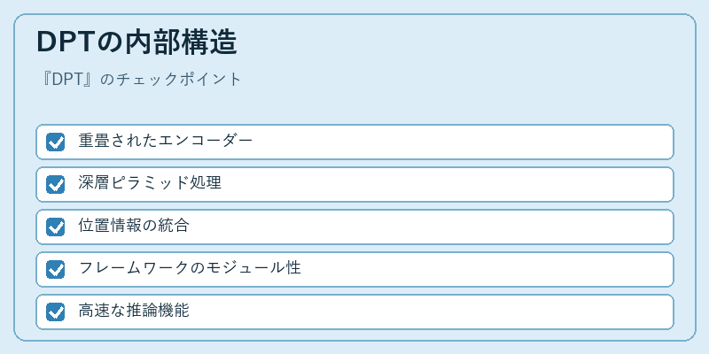 DPTの内部構造