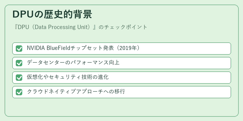 DPUの歴史的背景