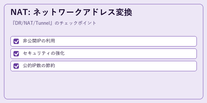 NAT: ネットワークアドレス変換