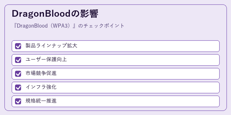 DragonBloodの影響