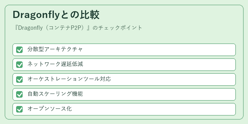 Dragonflyとの比較