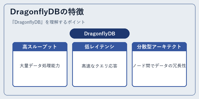 DragonflyDBの特徴