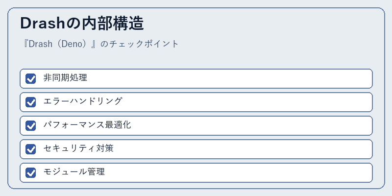 Drashの内部構造