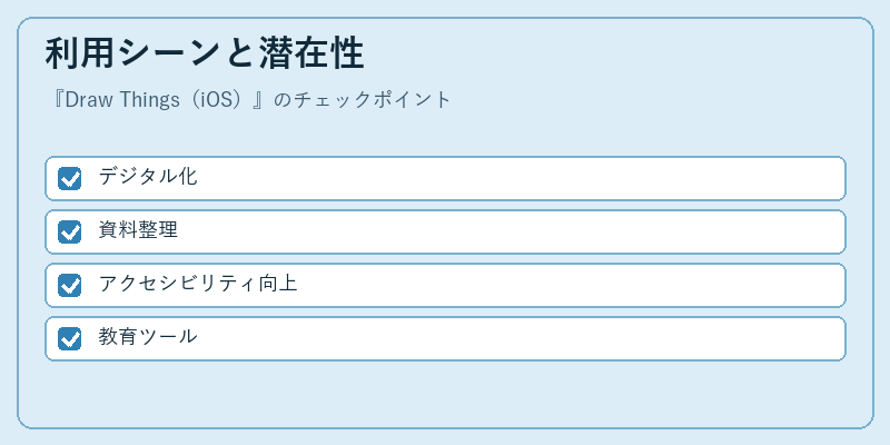利用シーンと潜在性
