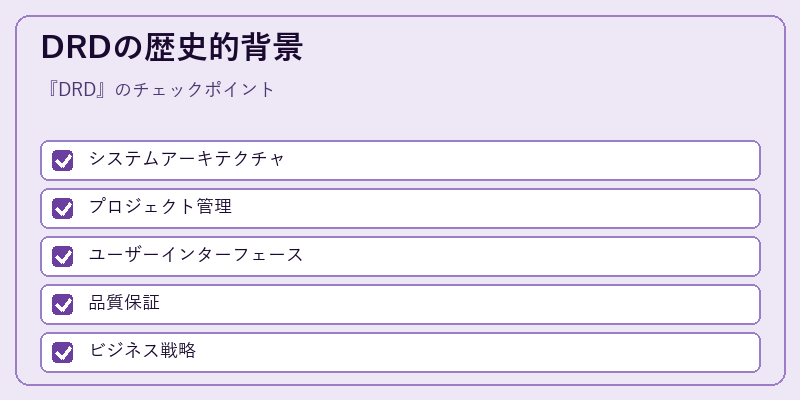 DRDの歴史的背景