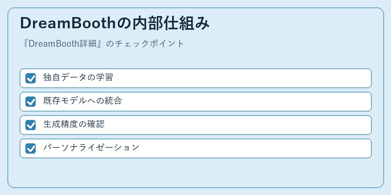 DreamBoothの内部仕組み