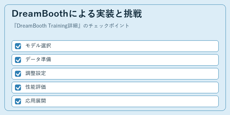 DreamBoothによる実装と挑戦