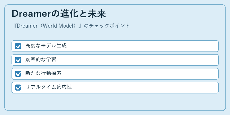 Dreamerの進化と未来