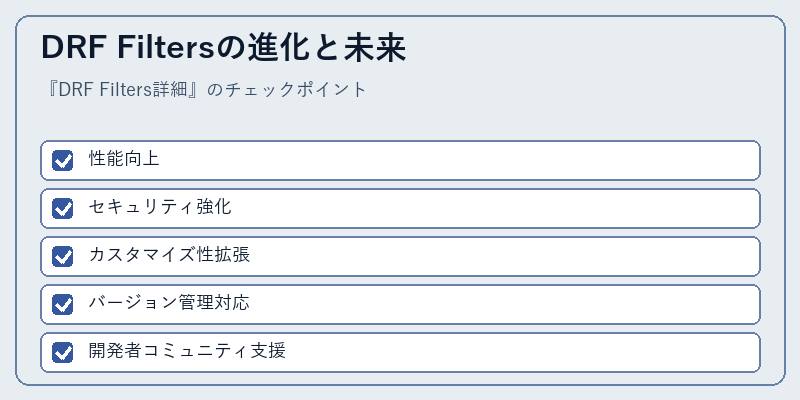 DRF Filtersの進化と未来