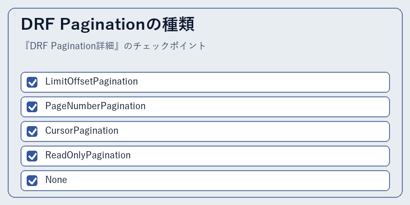 DRF Paginationの種類