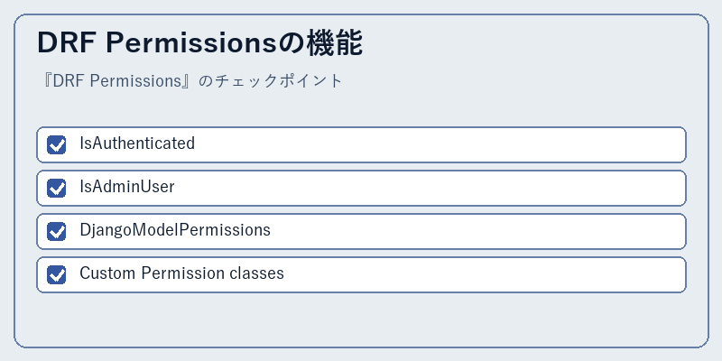 DRF Permissionsの機能