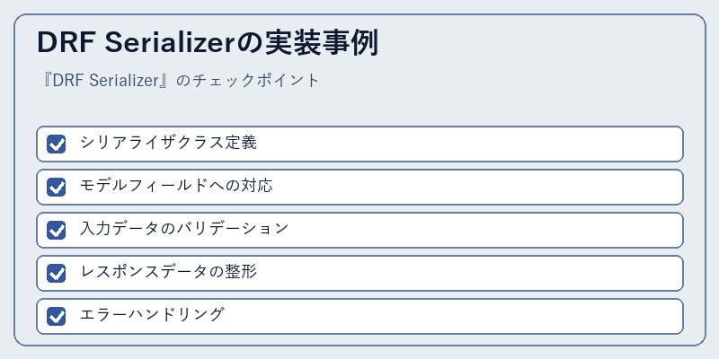 DRF Serializerの実装事例