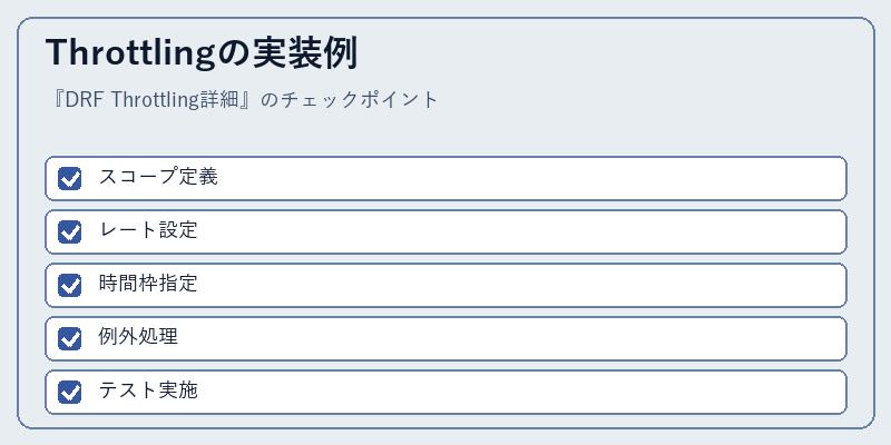 Throttlingの実装例