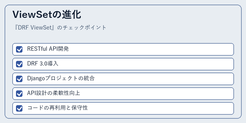 ViewSetの進化