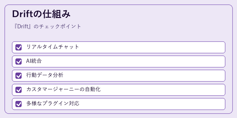 Driftの仕組み