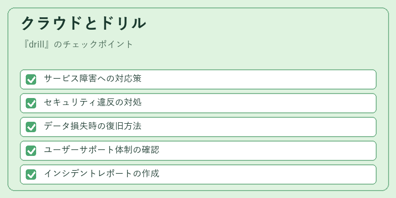 クラウドとドリル