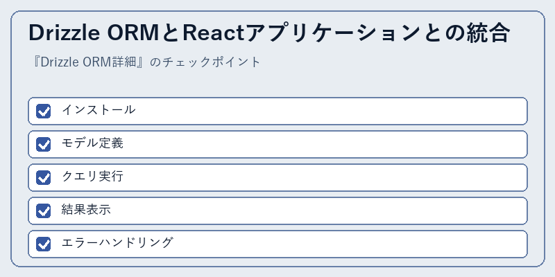 Drizzle ORMとReactアプリケーションとの統合