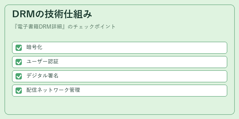 DRMの技術仕組み