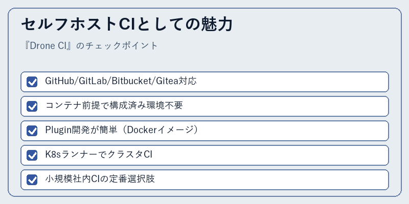 セルフホストCIとしての魅力