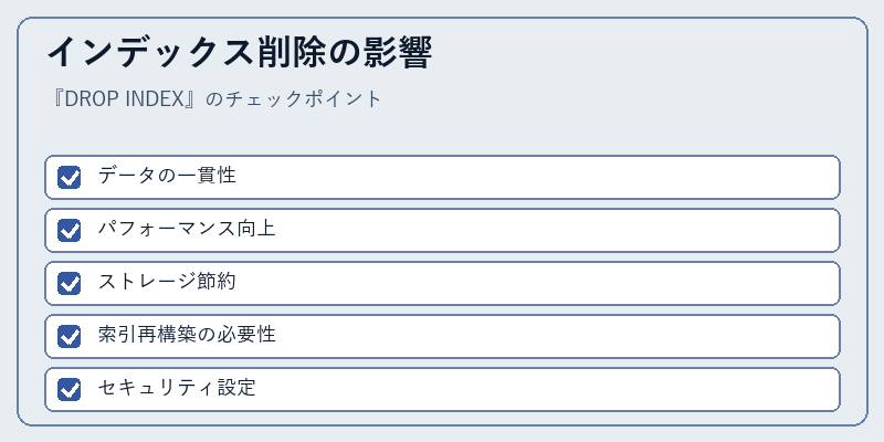 インデックス削除の影響