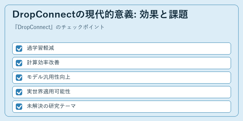 DropConnectの現代的意義: 効果と課題