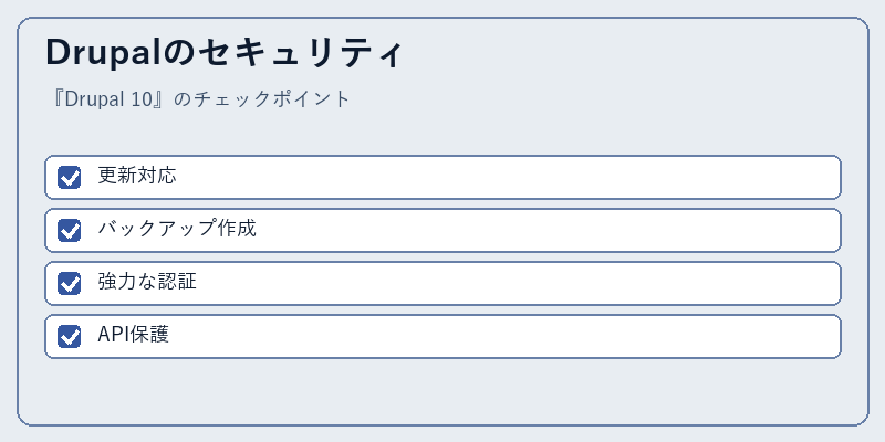 Drupalのセキュリティ
