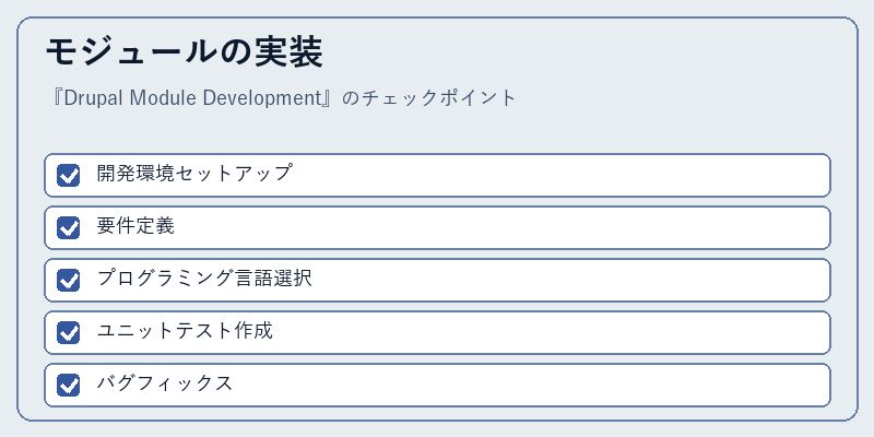 モジュールの実装