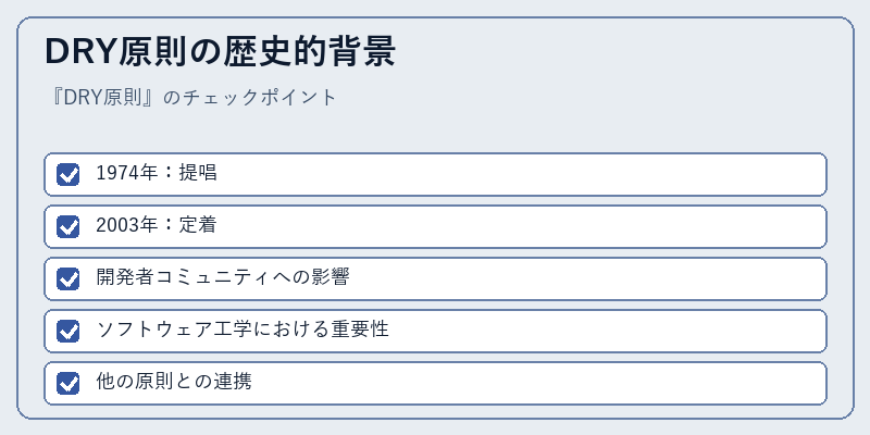 DRY原則の歴史的背景