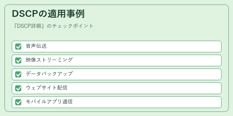 DSCPの適用事例